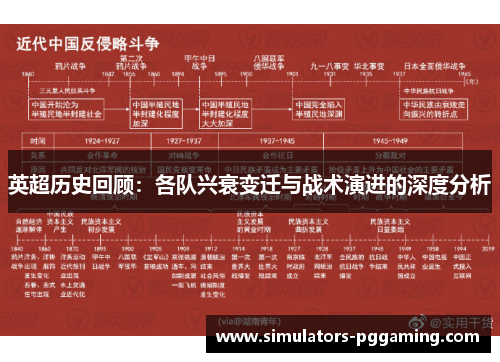 英超历史回顾：各队兴衰变迁与战术演进的深度分析