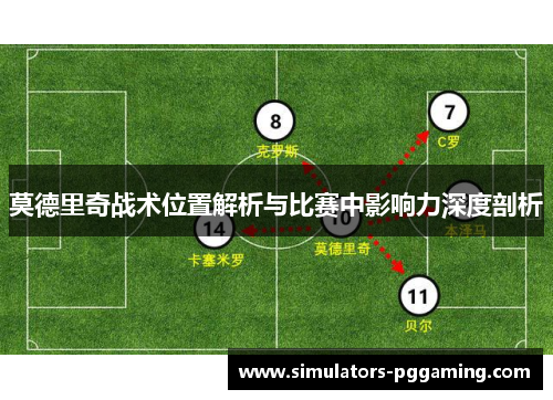 莫德里奇战术位置解析与比赛中影响力深度剖析