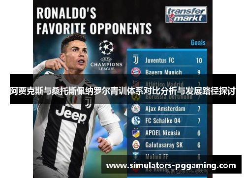 阿贾克斯与桑托斯佩纳罗尔青训体系对比分析与发展路径探讨