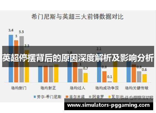 英超停摆背后的原因深度解析及影响分析 英超停摆背后的原因深度解析及影响分析