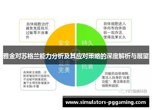 雅金对苏格兰能力分析及其应对策略的深度解析与展望