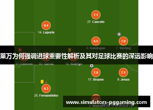 莱万为何强调进球重要性解析及其对足球比赛的深远影响