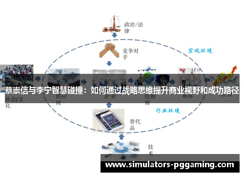 蔡崇信与李宁智慧碰撞:如何通过战略思维提升商业视野和成功路径 蔡崇信与李宁智慧碰撞:如何通过战略思维提升商业视野和成功路径