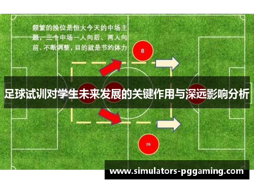 足球试训对学生未来发展的关键作用与深远影响分析
