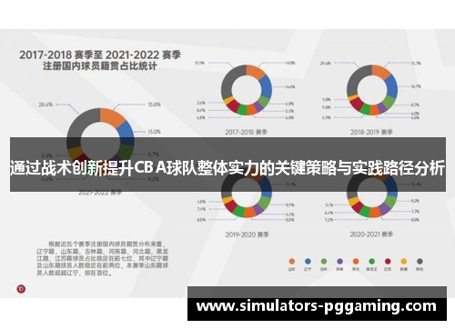 通过战术创新提升CBA球队整体实力的关键策略与实践路径分析