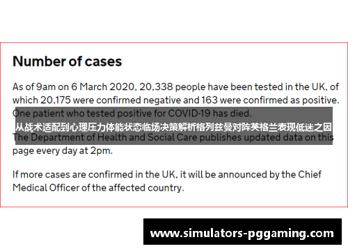 从战术适配到心理压力体能状态临场决策解析格列兹曼对阵英格兰表现低迷之因