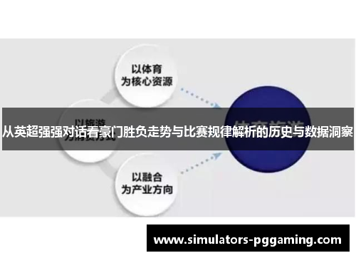 从英超强强对话看豪门胜负走势与比赛规律解析的历史与数据洞察