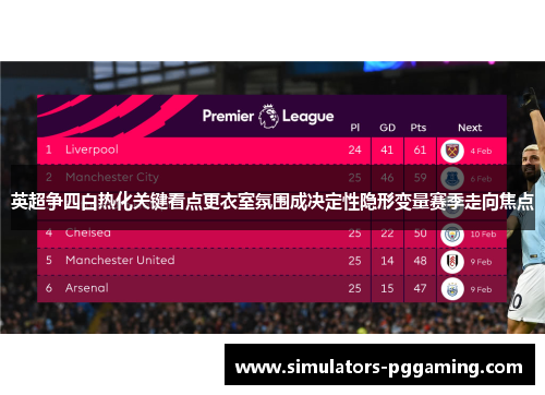 英超争四白热化关键看点更衣室氛围成决定性隐形变量赛季走向焦点 英超争四白热化关键看点更衣室氛围成决定性隐形变量赛季走向焦点