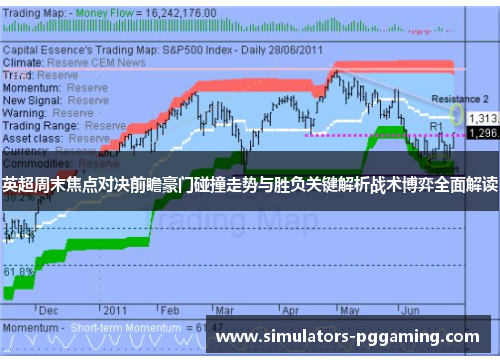 英超周末焦点对决前瞻豪门碰撞走势与胜负关键解析战术博弈全面解读 英超周末焦点对决前瞻豪门碰撞走势与胜负关键解析战术博弈全面解读