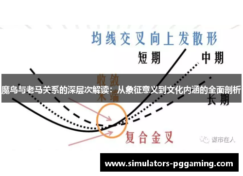 魔鸟与老马关系的深层次解读：从象征意义到文化内涵的全面剖析