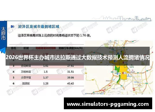 2026世界杯主办城市达拉斯通过大数据技术预测人流拥堵情况