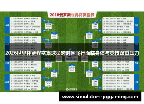 2026世界杯赛程密集球员跨时区飞行面临身体与竞技双重压力